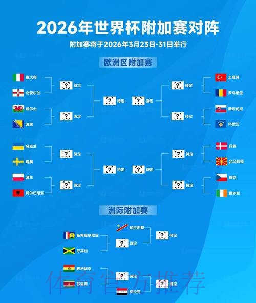 2026世界杯下注开户
