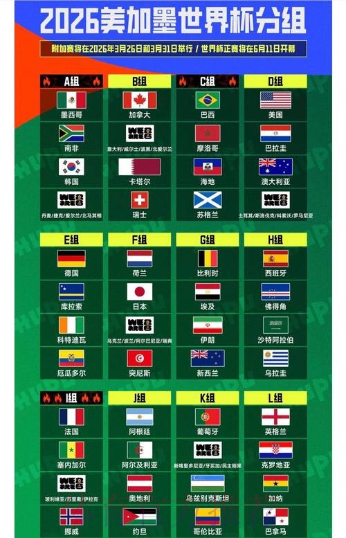 2026世界杯外围安卓热门 2026世界杯外围安卓热门