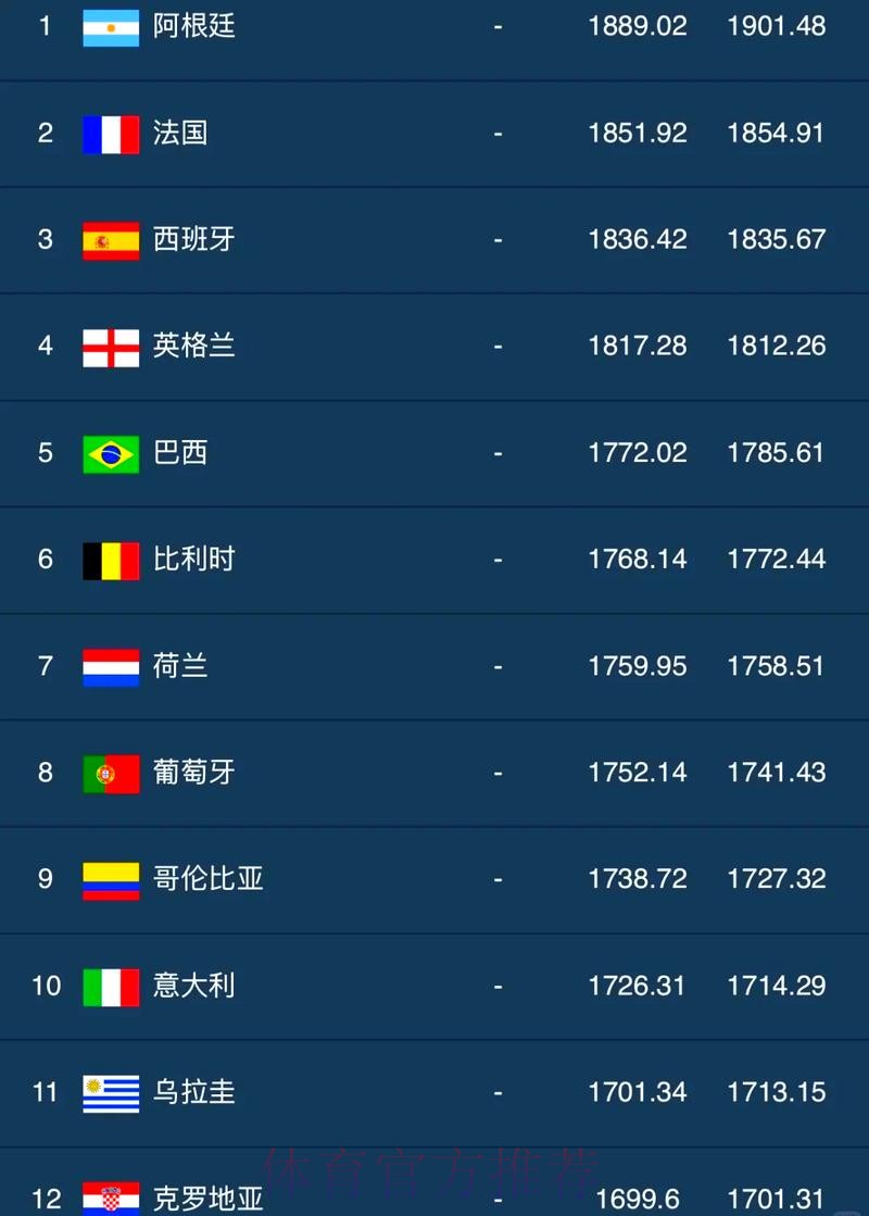 世界杯买球排行官方
