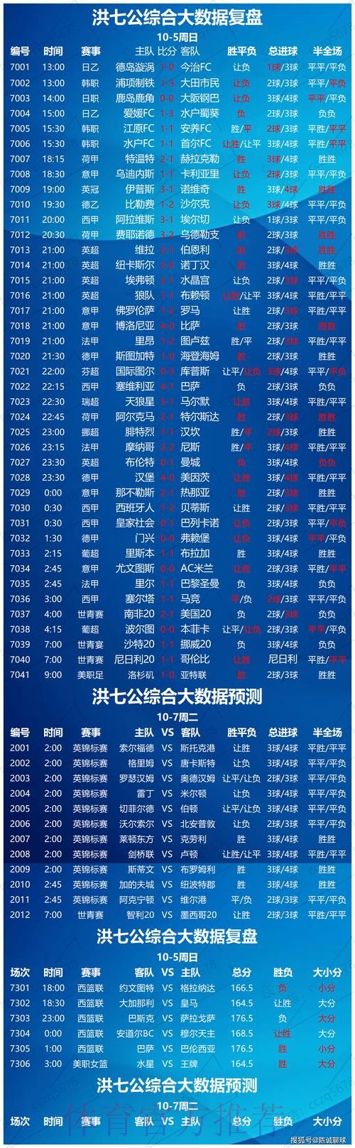 世界杯买球分析全站
