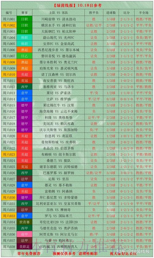 世界杯买球分析全站