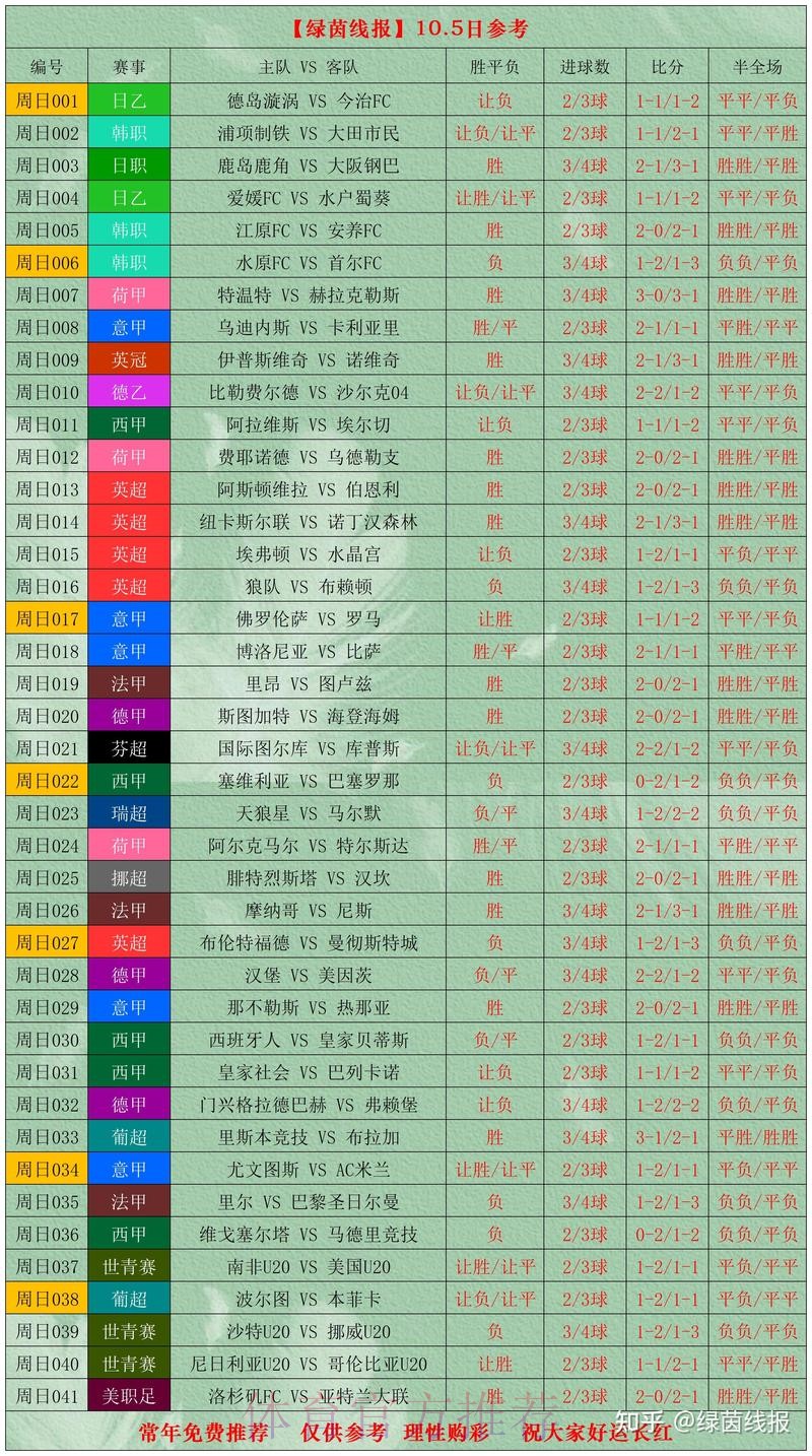 世界杯盘口分析热门 世界杯盘口分析热门