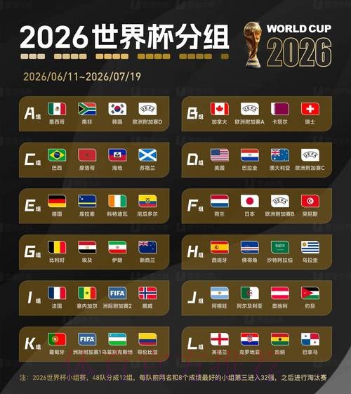 2026世界杯盘口官网官方