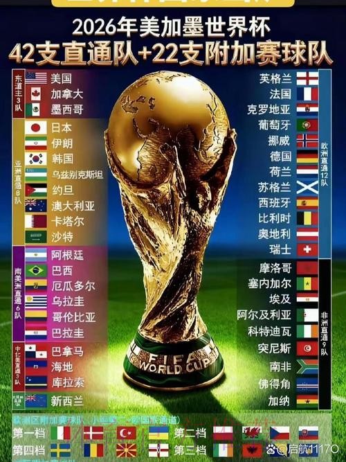 2026世界杯直播最新最佳
